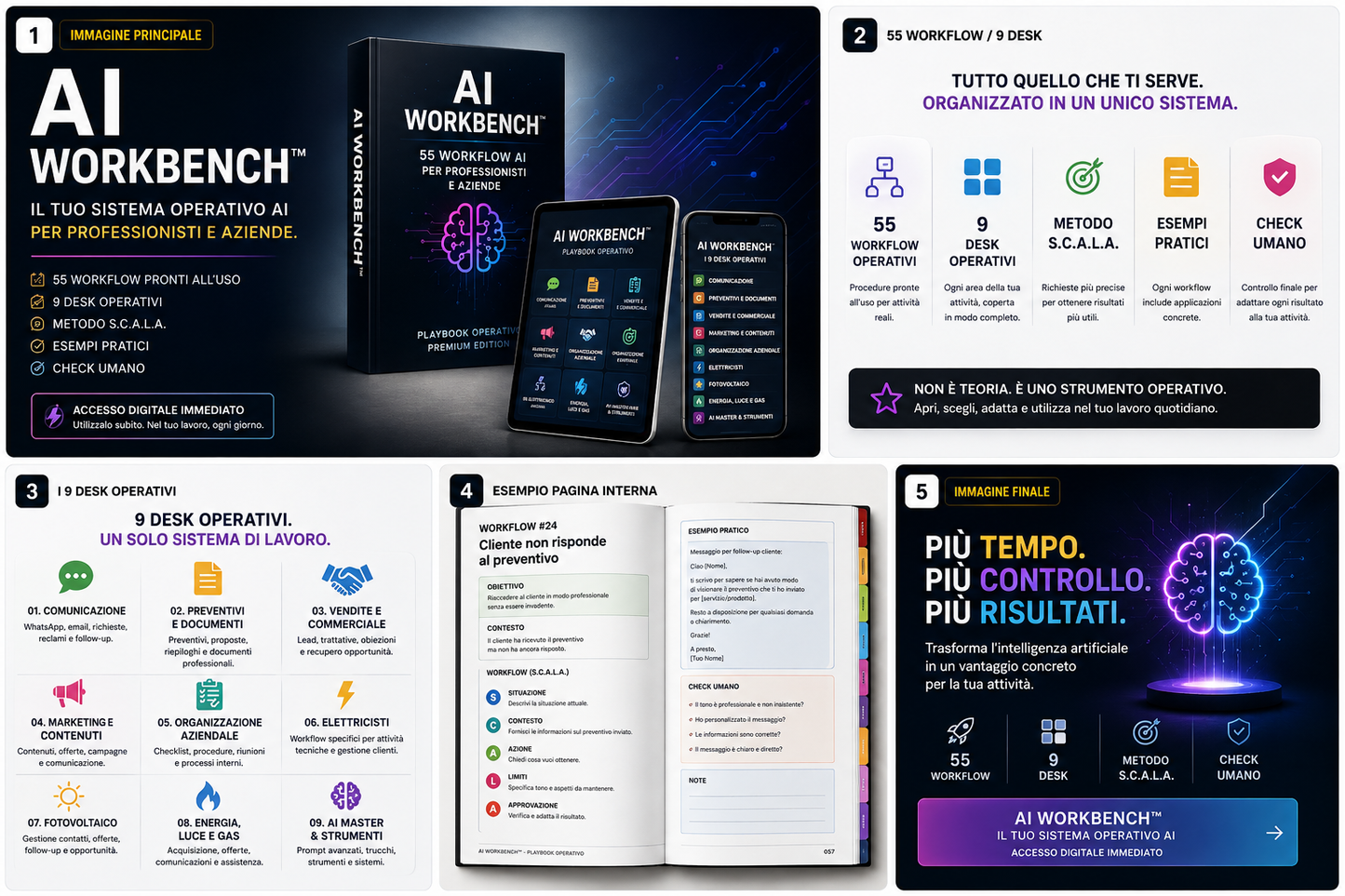 AI WORKBENCH™ | 55 Workflow AI per lavorare più velocemente e organizzare meglio la tua attività